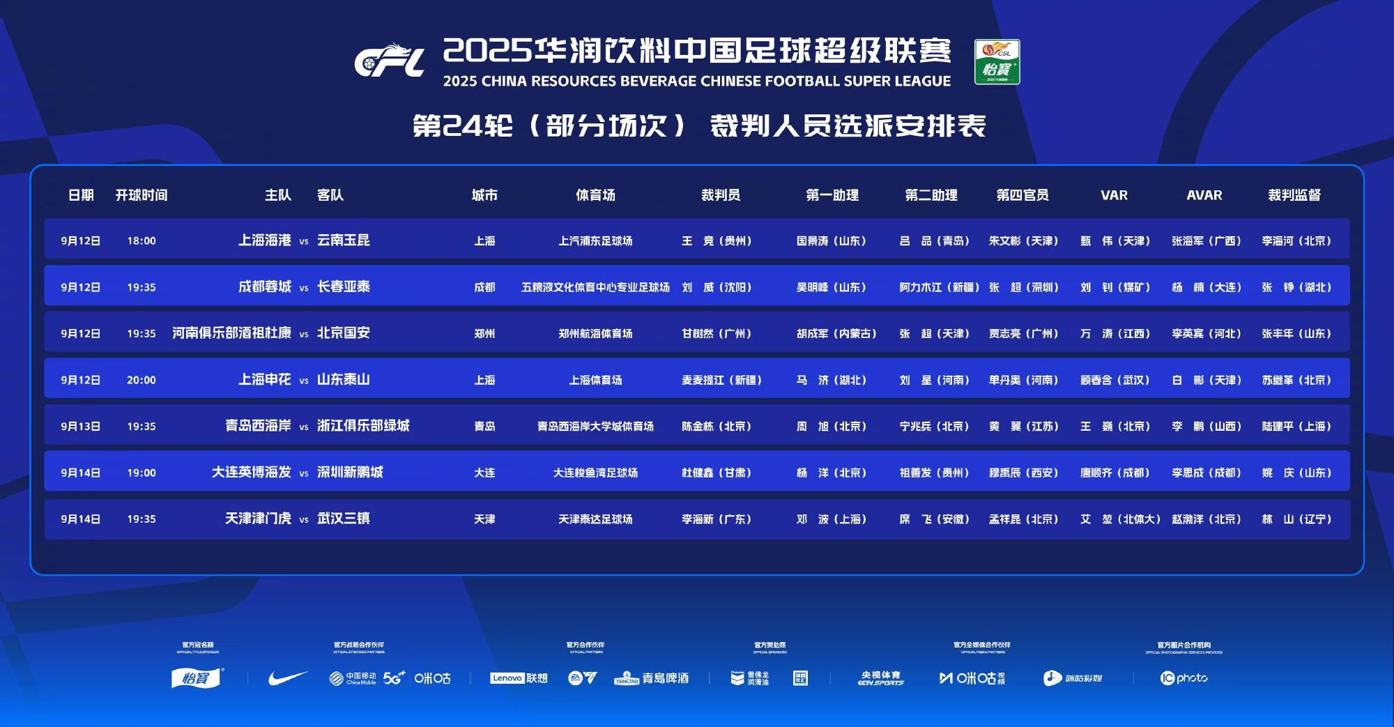 陈金栋首秀!麦麦提江主哨鲁申,甘树然执法京豫,刘威吹首尾对话