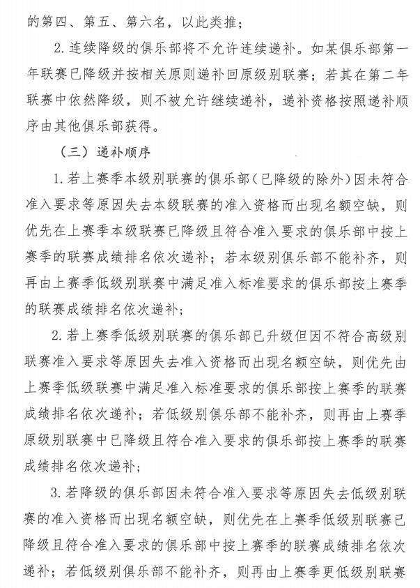 开云在线开户-中足联发布《联赛资格递补原则》 明确中乙递补顺位