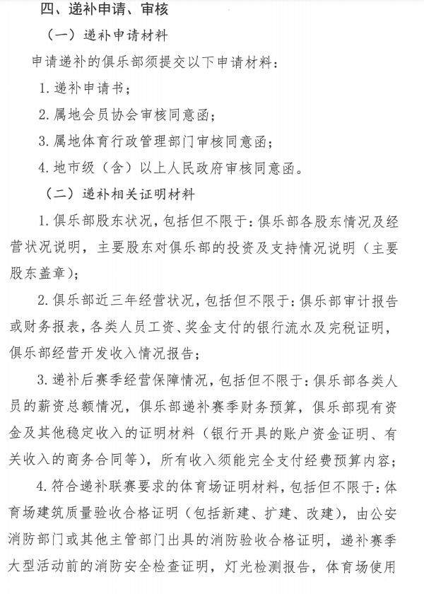 开云在线开户-中足联发布《联赛资格递补原则》 明确中乙递补顺位
