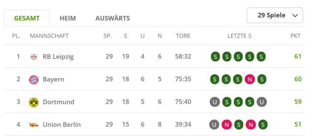 1685885977292004720.jpg 开云登录入口地址-卫冕德国杯是迈向豪门的标志or分崩离析的开始?