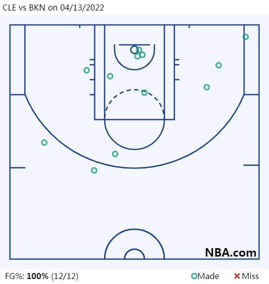 开云体育app-一场定生死？杜兰特欧文诠释何谓超级球星！