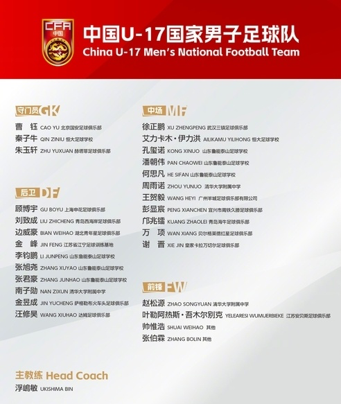 开云体育官网-U17国足亚洲杯28人名单：邝兆镭领衔！留洋5将入选，泰山足校6人
