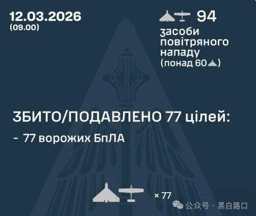 开云体育官网-3月12日俄乌：乌克兰角色的互换