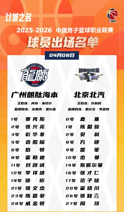 开云体育官网-今晚北京vs广州大名单:麦基、周琦出战,徐昕在列